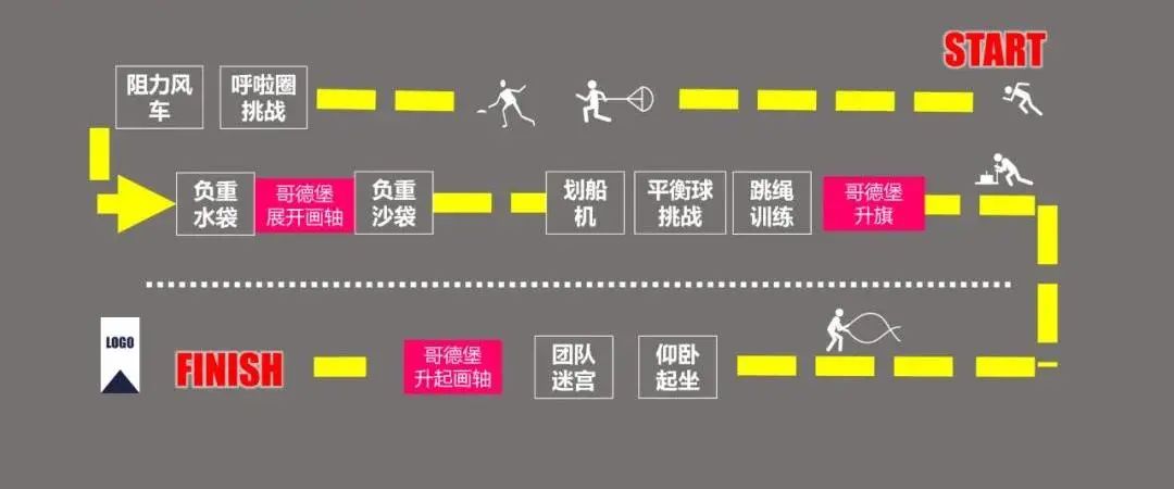 图片[12]团建123-营造惊奇团建体验【主题团建推荐 | 极速前进】热血、超燃、高效！戈德堡机械+时尚运动健身，引爆全场团建123-营造惊奇团建体验团建123-为团建而生,让团建更简单
