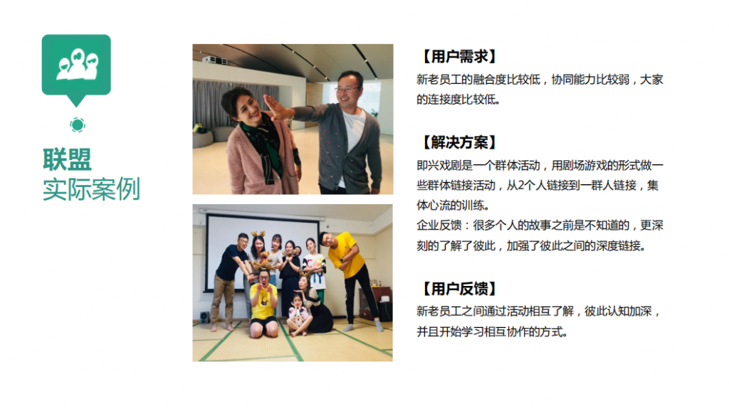 图片[14]团建123-营造惊奇团建体验室内共创团建项目–即兴戏剧[演别人，做自己]团建123-营造惊奇团建体验团建123-为团建而生,让团建更简单