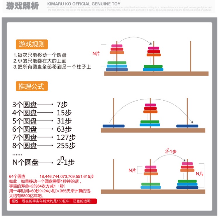 图片[4]团建123-营造惊奇团建体验团队分工执行打造—汉诺塔团建123-营造惊奇团建体验团建123-为团建而生,让团建更简单