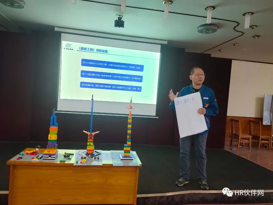 图片[4]团建123-营造惊奇团建体验管理沙盘|《打造高绩效团队》乐高沙盘课程团建123-营造惊奇团建体验团建123-为团建而生,让团建更简单