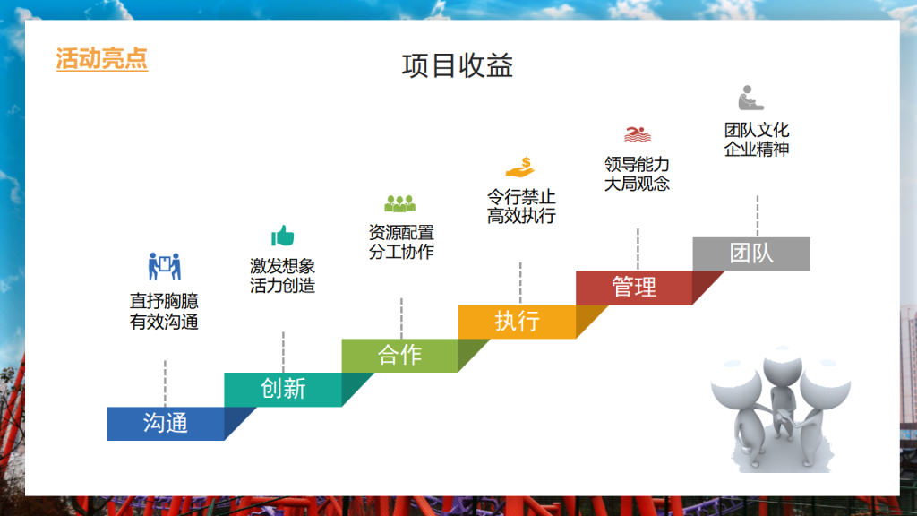 图片[5]团建123-营造惊奇团建体验室内创意类团建-极速轨道团建123-营造惊奇团建体验团建123-为团建而生,让团建更简单