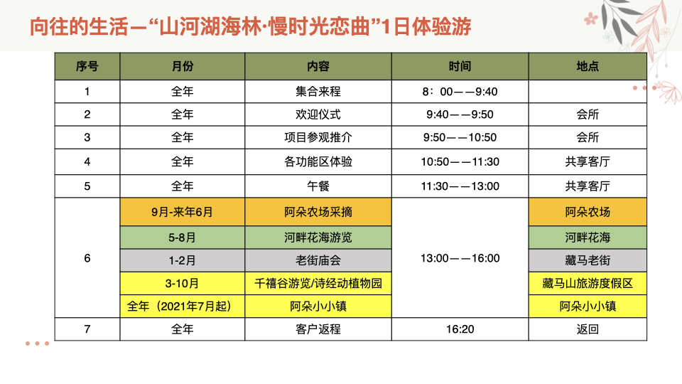 图片[46]团建123-营造惊奇团建体验青岛·藏马山融创-阿朵小镇基地介绍团建123-营造惊奇团建体验团建123-为团建而生,让团建更简单