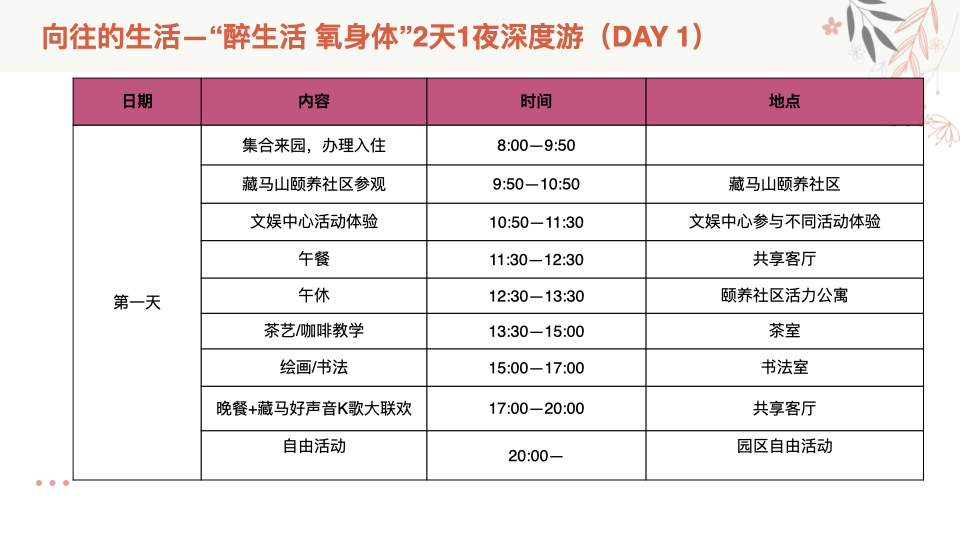 图片[47]团建123-营造惊奇团建体验青岛·藏马山融创-阿朵小镇基地介绍团建123-营造惊奇团建体验团建123-为团建而生,让团建更简单