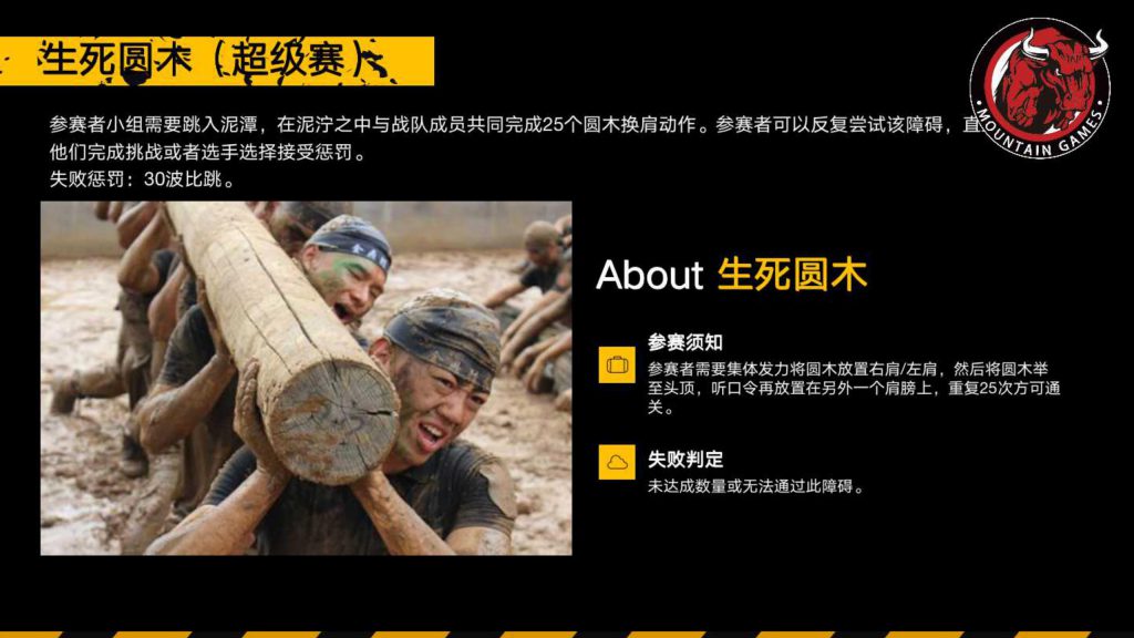 图片[16]团建123-营造惊奇团建体验极限挑战-特色团建—斯巴达勇士挑战赛团建123-营造惊奇团建体验团建123-为团建而生,让团建更简单
