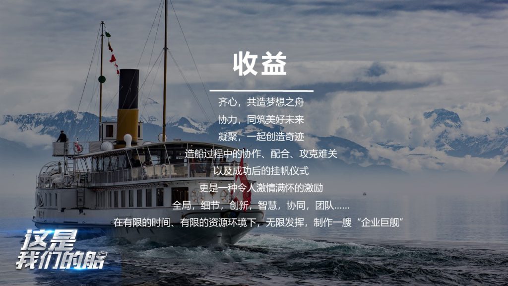 图片[5]团建123-营造惊奇团建体验这是我们的船—大型体验式培训团建123-营造惊奇团建体验团建123-为团建而生,让团建更简单