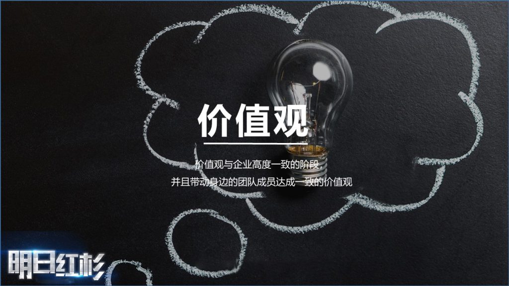 图片[7]团建123-营造惊奇团建体验明日红杉——95后新人培训系列课程团建123-营造惊奇团建体验团建123-为团建而生,让团建更简单