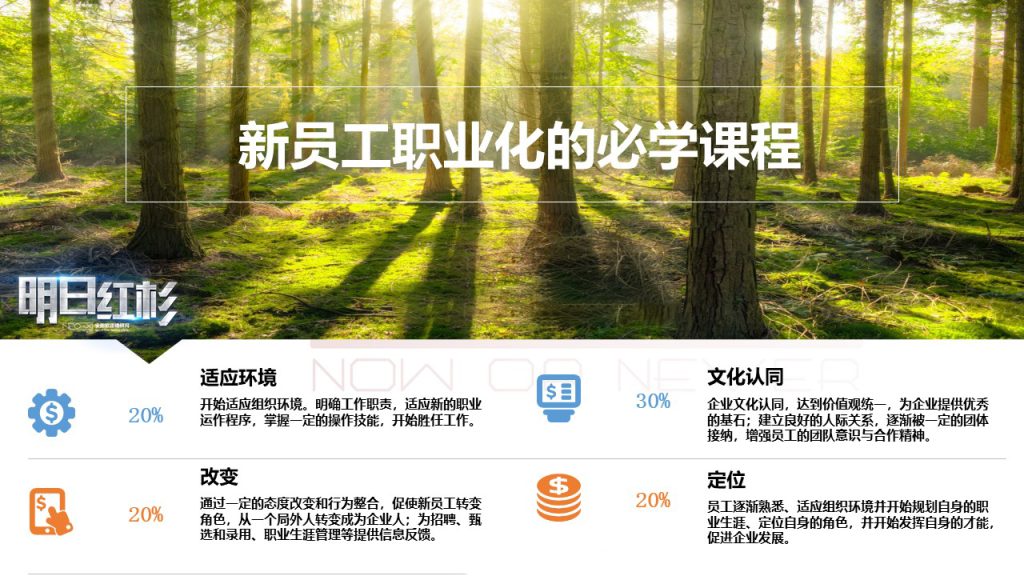 图片[9]团建123-营造惊奇团建体验明日红杉——95后新人培训系列课程团建123-营造惊奇团建体验团建123-为团建而生,让团建更简单