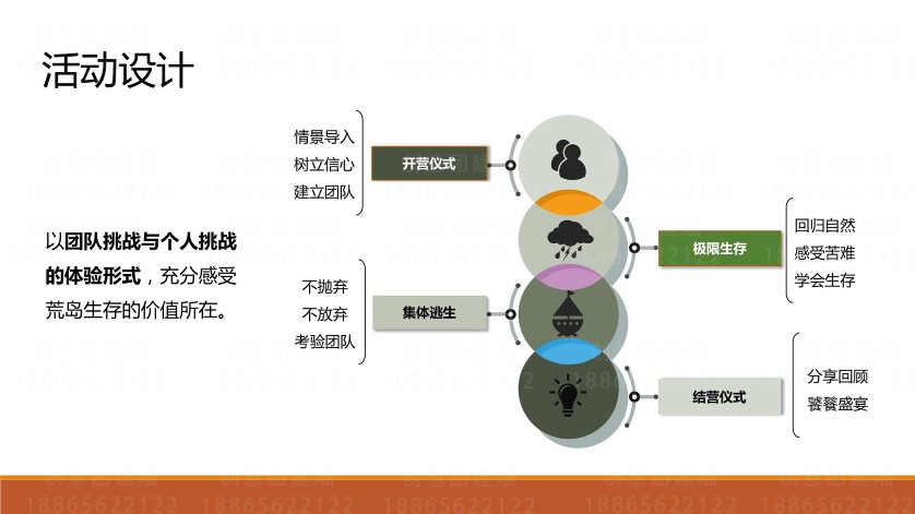 图片[8]团建123-营造惊奇团建体验年轻就要挑战—荒岛求生团建123-营造惊奇团建体验团建123-为团建而生,让团建更简单