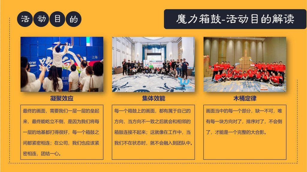 图片[3]团建123-营造惊奇团建体验匠人制作-魔力箱鼓团建2023全新团建拓展活动团建123-营造惊奇团建体验团建123-为团建而生,让团建更简单
