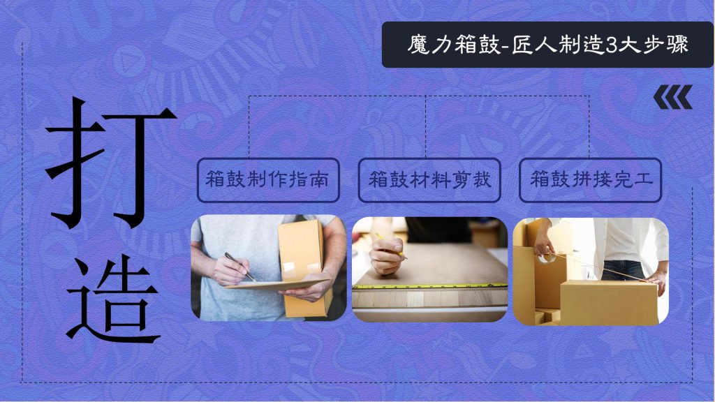 图片[4]团建123-营造惊奇团建体验匠人制作-魔力箱鼓团建2023全新团建拓展活动团建123-营造惊奇团建体验团建123-为团建而生,让团建更简单