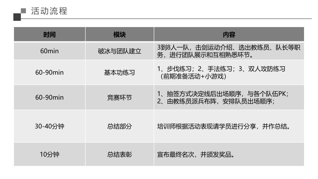 图片[15]团建123-营造惊奇团建体验击剑—2023崭新拓展团建项目全新出击团建123-营造惊奇团建体验团建123-为团建而生,让团建更简单
