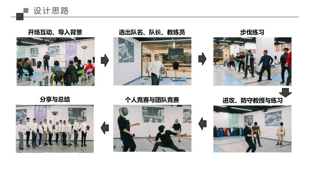 图片[10]团建123-营造惊奇团建体验击剑—2023崭新拓展团建项目全新出击团建123-营造惊奇团建体验团建123-为团建而生,让团建更简单