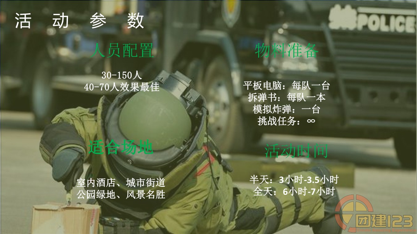 图片[8]团建123-营造惊奇团建体验全新剧情团建体验—拆弹部队主题团建项目团建123-营造惊奇团建体验团建123-为团建而生,让团建更简单