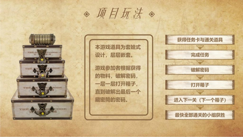 图片[4]团建123-营造惊奇团建体验2024全新项目体验—达芬奇密码，在团队中寻找那份挑战与激情团建123-营造惊奇团建体验团建123-为团建而生,让团建更简单