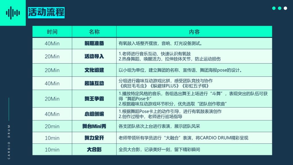 图片[10]团建123-营造惊奇团建体验2024全新项目体验—超级有氧鼓团建123-营造惊奇团建体验团建123-为团建而生,让团建更简单