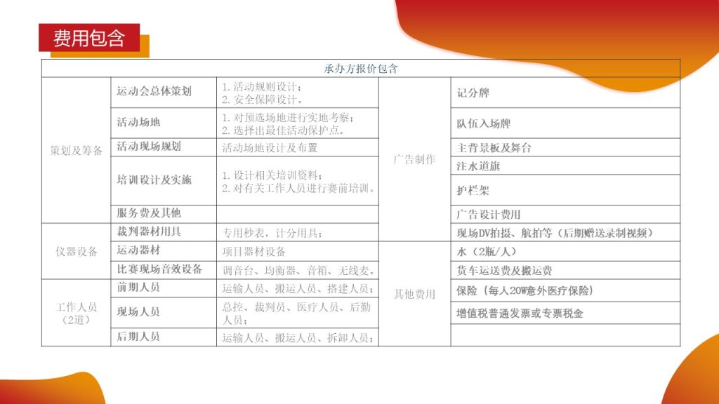 图片[24]团建123-营造惊奇团建体验企业趣味运动会的精品推荐团建123-营造惊奇团建体验团建123-为团建而生,让团建更简单