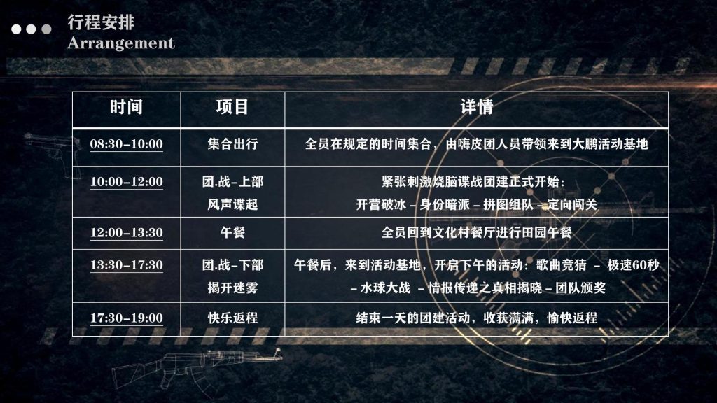 图片[4]团建123-营造惊奇团建体验谍影重重—2024最新剧本团建推介方案团建123-营造惊奇团建体验团建123-为团建而生,让团建更简单