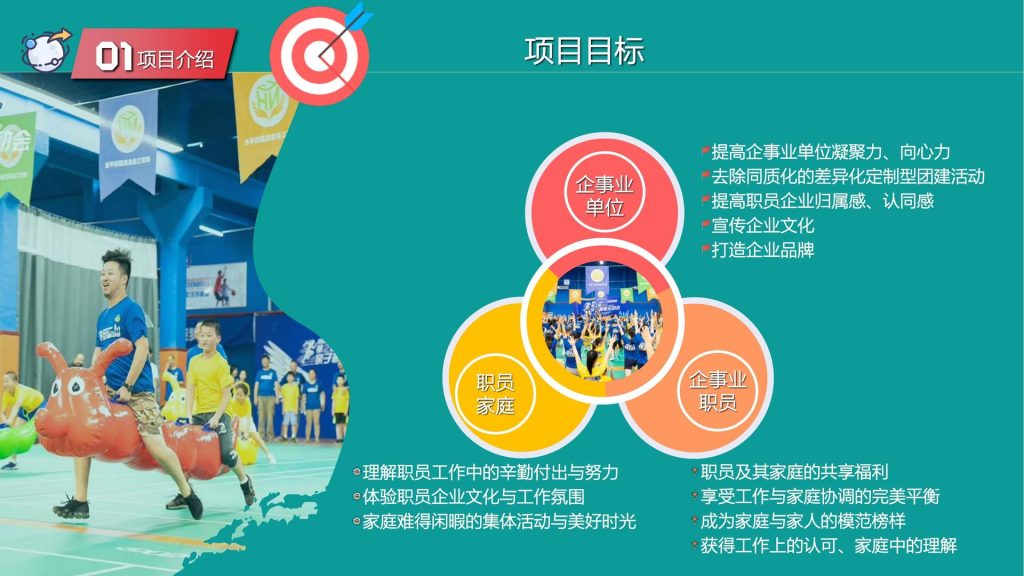 图片[8]团建123-营造惊奇团建体验2024[团建123]企业家庭日活动—让家人感受企业的关爱团建123-营造惊奇团建体验团建123-为团建而生,让团建更简单