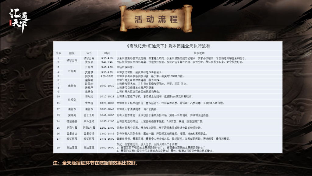 图片[16]团建123-营造惊奇团建体验真人情景剧本杀团建《汇通天下》团建123-营造惊奇团建体验团建123-为团建而生,让团建更简单