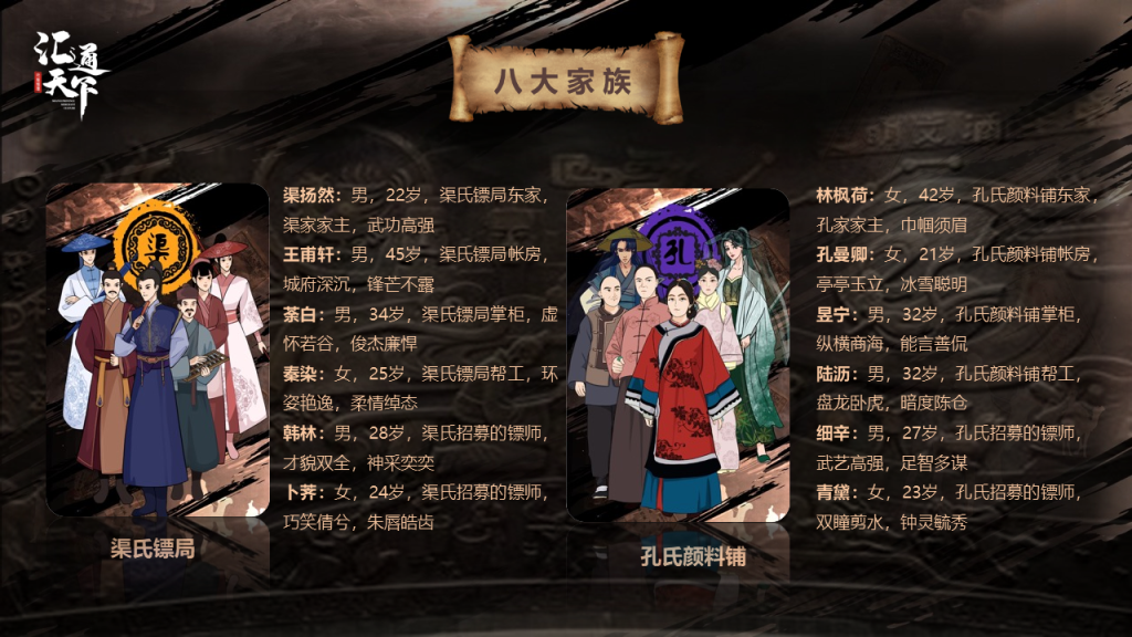 图片[21]团建123-营造惊奇团建体验真人情景剧本杀团建《汇通天下》团建123-营造惊奇团建体验团建123-为团建而生,让团建更简单