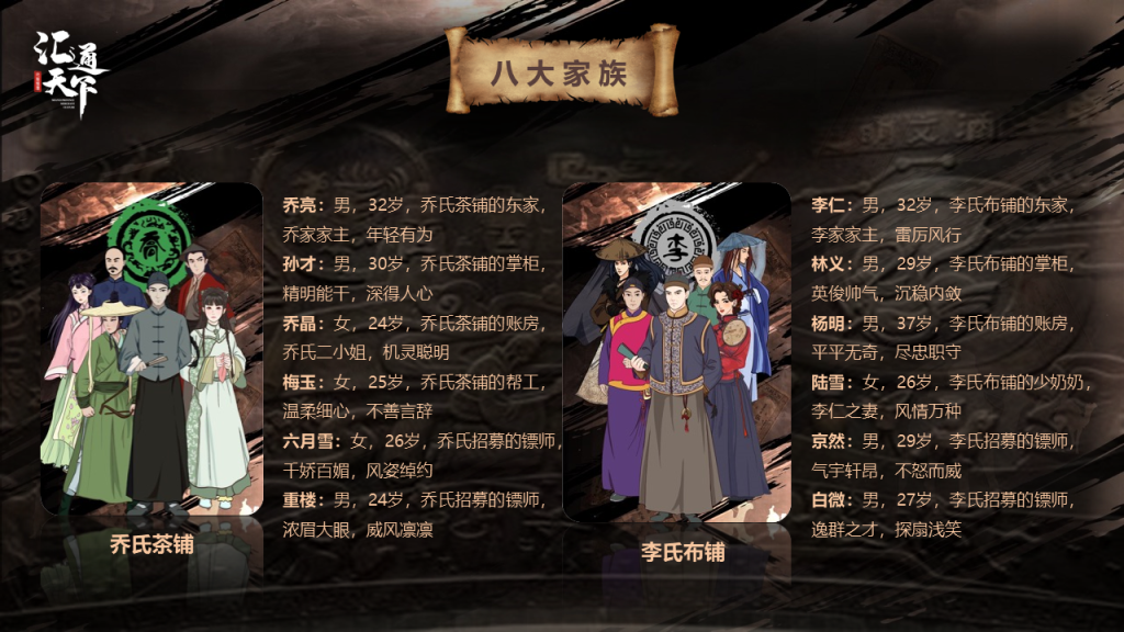 图片[19]团建123-营造惊奇团建体验真人情景剧本杀团建《汇通天下》团建123-营造惊奇团建体验团建123-为团建而生,让团建更简单