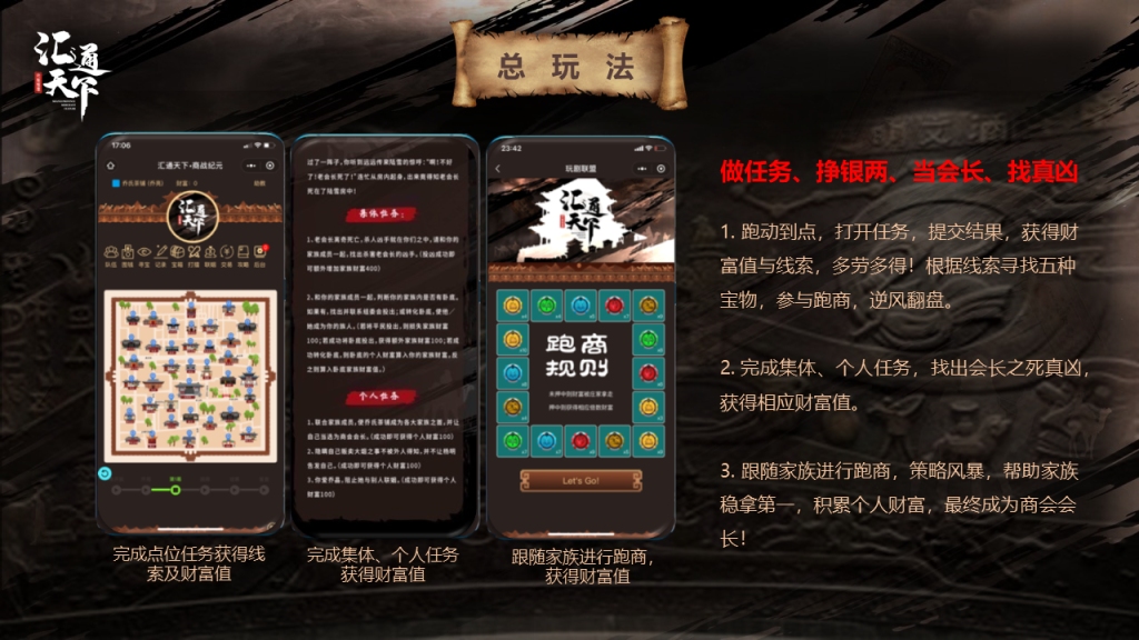 图片[22]团建123-营造惊奇团建体验真人情景剧本杀团建《汇通天下》团建123-营造惊奇团建体验团建123-为团建而生,让团建更简单