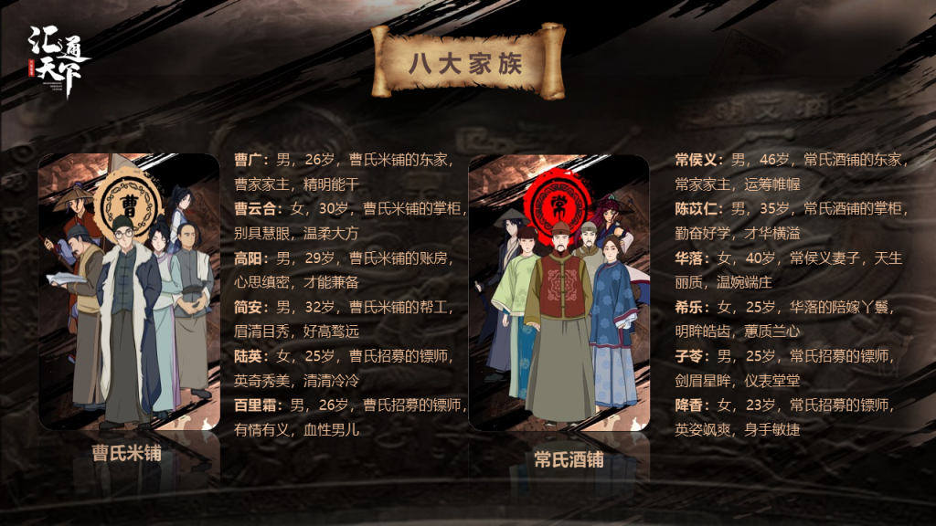 图片[18]团建123-营造惊奇团建体验真人情景剧本杀团建《汇通天下》团建123-营造惊奇团建体验团建123-为团建而生,让团建更简单