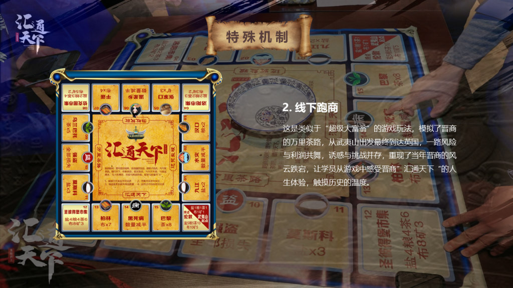 图片[25]团建123-营造惊奇团建体验真人情景剧本杀团建《汇通天下》团建123-营造惊奇团建体验团建123-为团建而生,让团建更简单