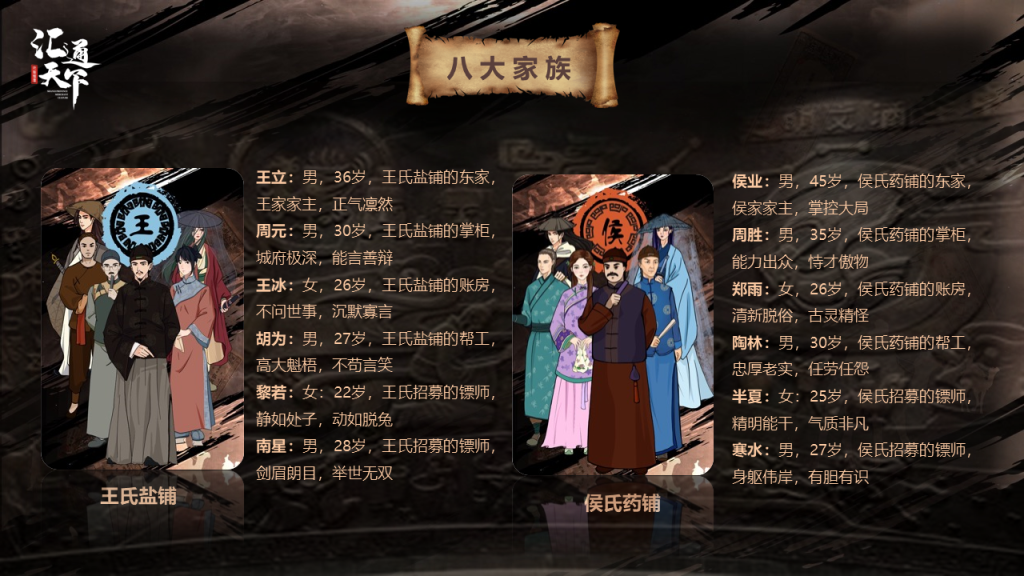 图片[20]团建123-营造惊奇团建体验真人情景剧本杀团建《汇通天下》团建123-营造惊奇团建体验团建123-为团建而生,让团建更简单