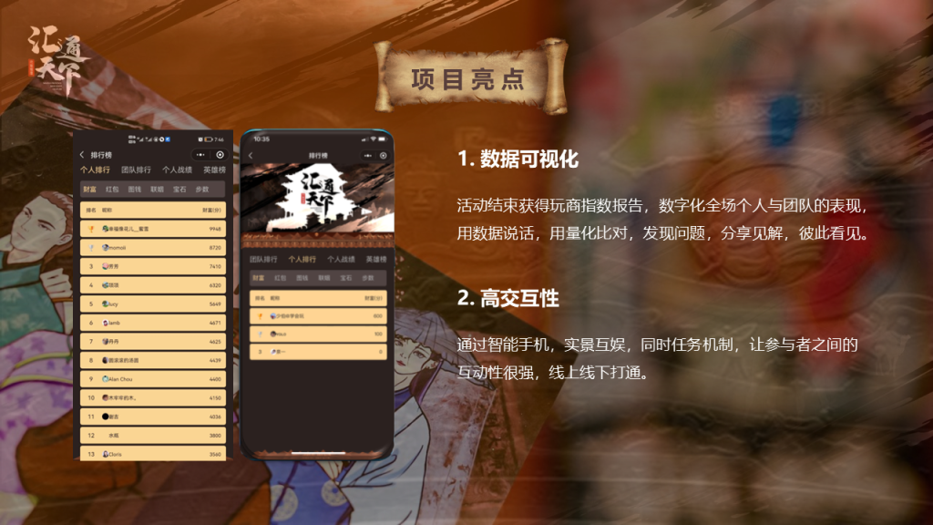 图片[29]团建123-营造惊奇团建体验真人情景剧本杀团建《汇通天下》团建123-营造惊奇团建体验团建123-为团建而生,让团建更简单