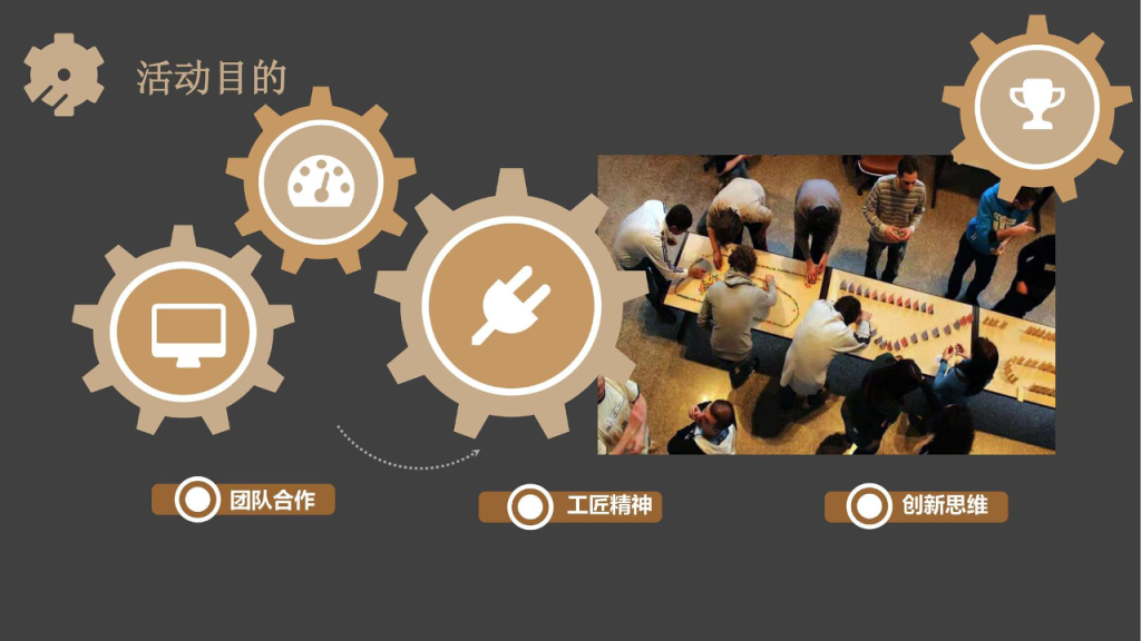 图片[7]团建123-营造惊奇团建体验团队协同类大型体验项目—挑战哥德堡团建123-营造惊奇团建体验团建123-为团建而生,让团建更简单