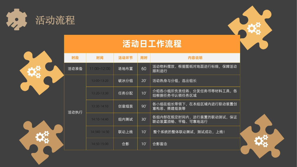 图片[10]团建123-营造惊奇团建体验团队协同类大型体验项目—挑战哥德堡团建123-营造惊奇团建体验团建123-为团建而生,让团建更简单