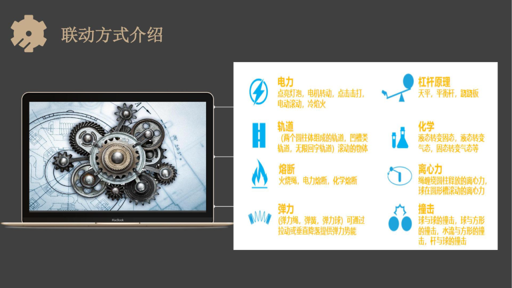 图片[6]团建123-营造惊奇团建体验团队协同类大型体验项目—挑战哥德堡团建123-营造惊奇团建体验团建123-为团建而生,让团建更简单