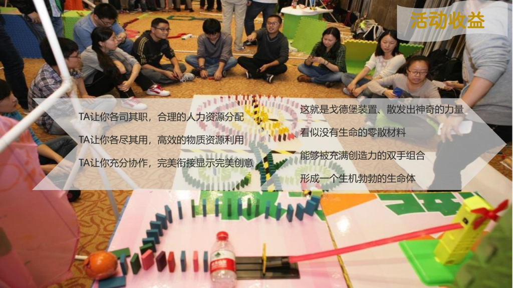 图片[11]团建123-营造惊奇团建体验团队协同类大型体验项目—挑战哥德堡团建123-营造惊奇团建体验团建123-为团建而生,让团建更简单